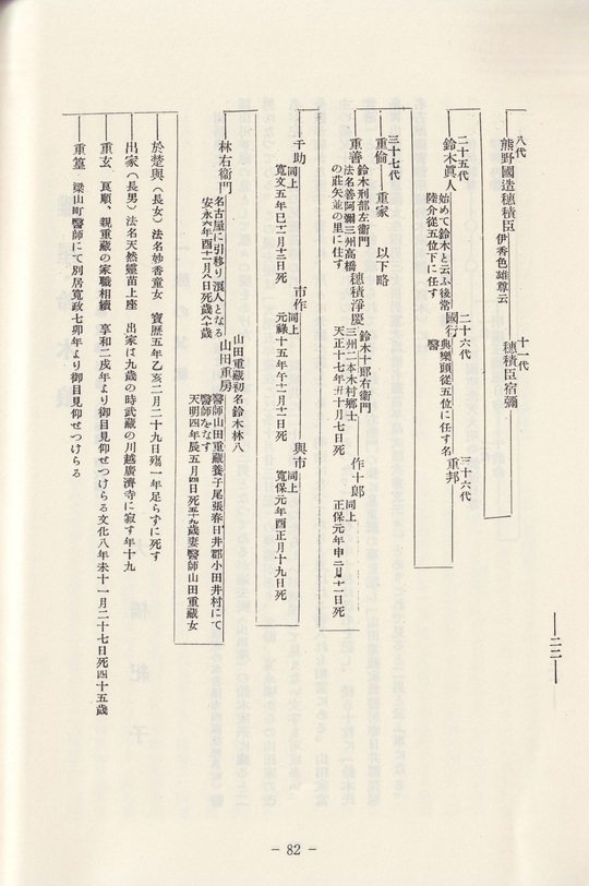 学会誌 文莫第29号 - 鈴木朖｜鈴木朖学会 刊行書籍と学会誌文